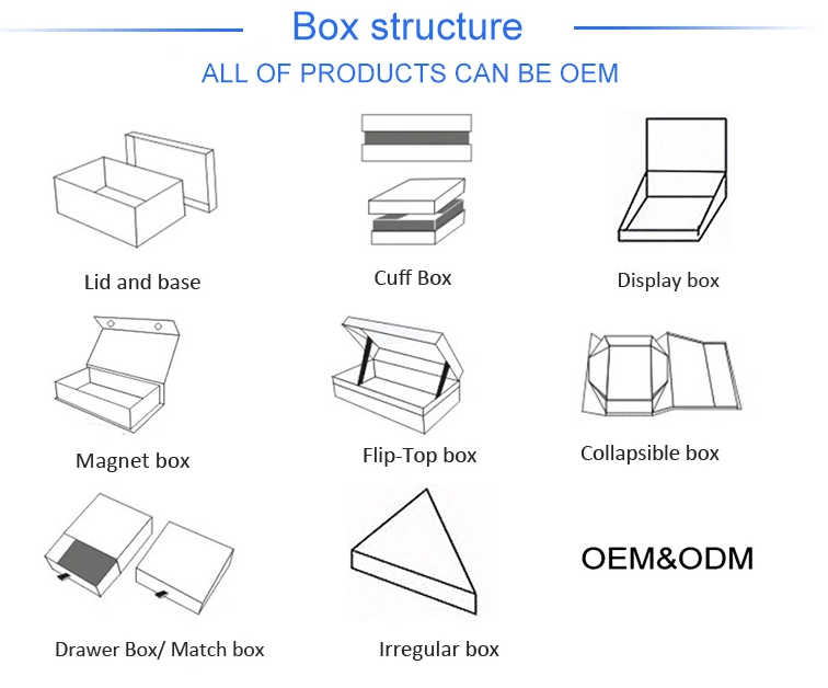 box custom design logo packing gift cheap paper box uv prin
