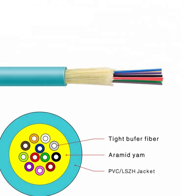 China OM3 Aqua Jacket Tight Buffer Fiber Optic Cable 24 Core Indoor Fiber Distribution Cable factory