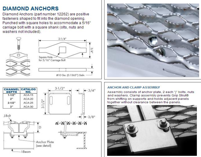 galvanized steel metal grtp strut grating for floors , stair
