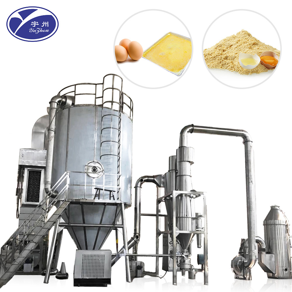 China Spraying Drying Equipment for drying Bean Protein factory