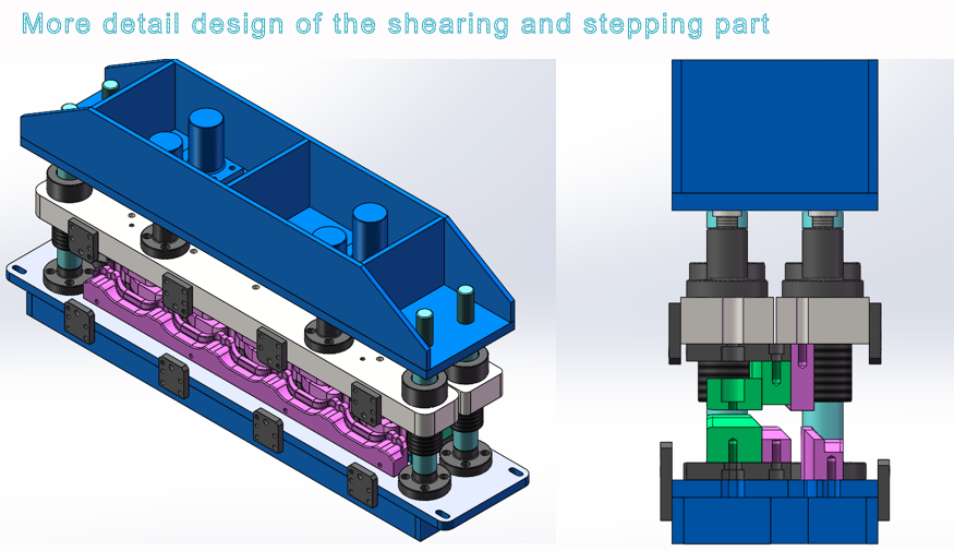 shearing of lace mold