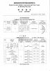 Xiamen Cerarock Imp.& Exp.Co.,Ltd. Certifications