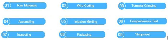 Custom Sound Wiring Harness Supplier Wire Harness Assembly Solutions