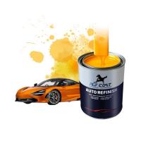 Quality Good Leveling 1K Acrylic Auto Primer High Fullness Gray Yellow Automotive Primer for sale