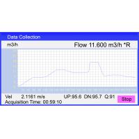 Quality PH301 Ultrasonic Flowmeter For Paper Pulp Measurement for sale