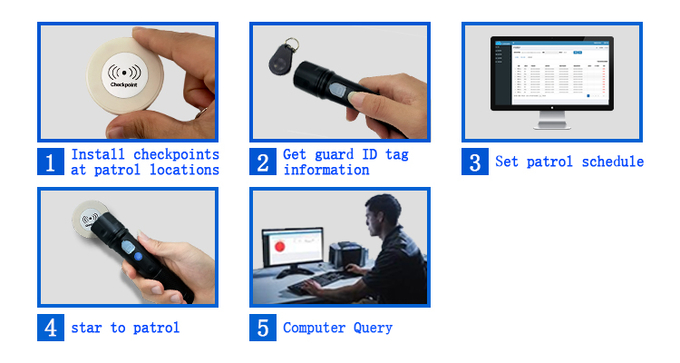 Security Night Patrol Use CREE XM - L2  LED / Audio / Vibration Cue Guard Tour Patrol Wand with Software 1