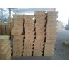 China High Softening Point Silica Brick Refractory For Glass Furnace , Hot-blast Stove factory