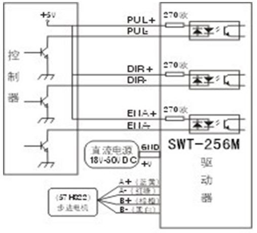 High Performance 2 Phase Stepper Motor Controller For  Laser Printing Equipment 2