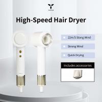 China 110,000rpm High Speed negative ion quick-drying Hair Dryer with 3 Heat Settings factory
