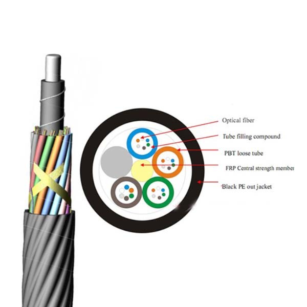 Quality Fiber Optic Cable Outdoor Gcyfy - 96b1.3 G652D Air Blown Fiber ABF SM for sale