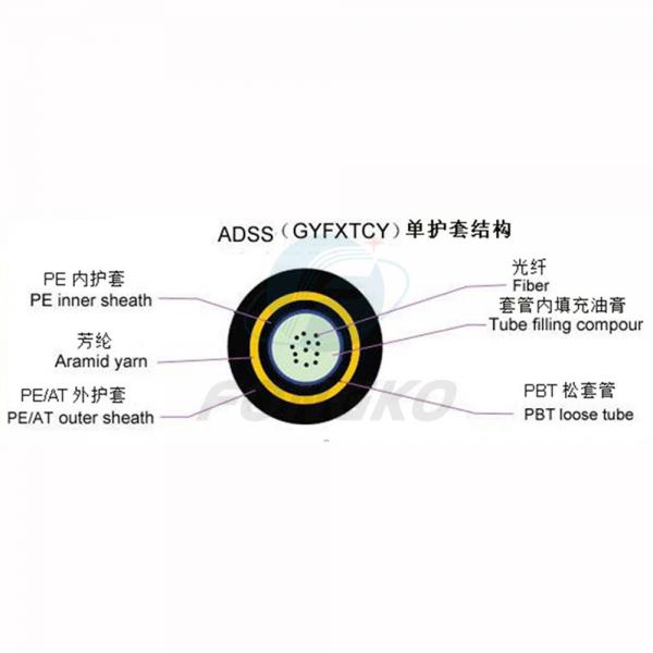 Quality ADSS GYFXTCY Aerial Outdoor Fiber Optic Cable FTTH FTTX Communication for sale