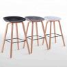 China Modern Plastic Bar Stools / Chairs Non Slip Multiple Colors Optional factory