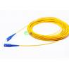 China IEC Grade B SC Duplex Fiber Optic Patch Cables High Quality Zirconia Ferrules factory