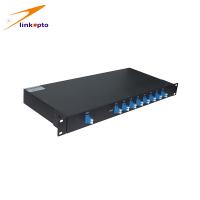 China 100GHZ DWDM Mux Demux 12 Channel Multiplexer LGX Box Type With LC / UPC Connectors factory