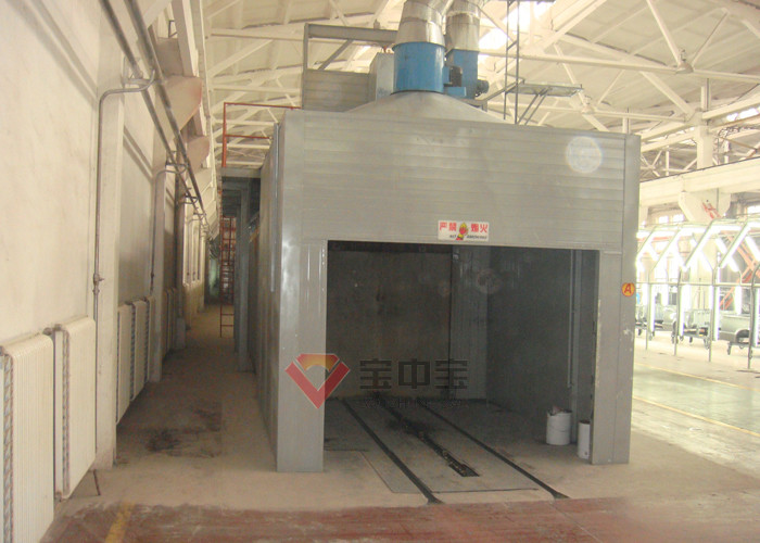 China Automatic Painting Line For Automotive Spraying Equipments In Shuguang Group factory