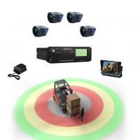 China Vehicle Telematics System with Blind Spot Detection and G-sensor Yes 8CH MDVR Included factory