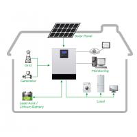 Quality Home Photovoltaic Energy Storage Systems 2Kw 3Kw 5Kw All In One Solar System for sale