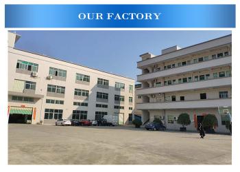 China Factory - JiangYin XiangGu Hardware Products Co.,Ltd