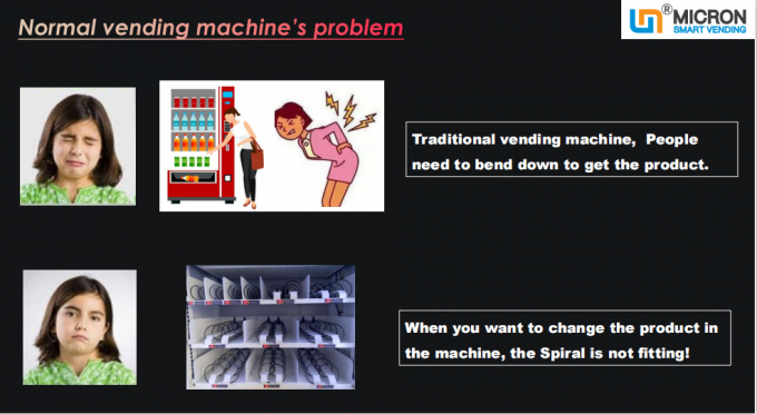 Fruit Saland Automatic Vending Machine 21.5 Inches  Screen 10 Adjustable Channels