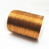 China 0.1mm * 200 Polyester Film Copper Litz Cable Kapton Taped factory