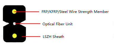 Quality DA-GJXFH FTTH Drop Cable for sale