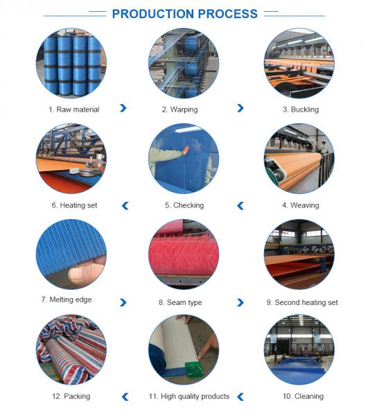 Polyester Antistatic Filter Press Cloth / Polyester Anti-Static Filter Press Fabric
