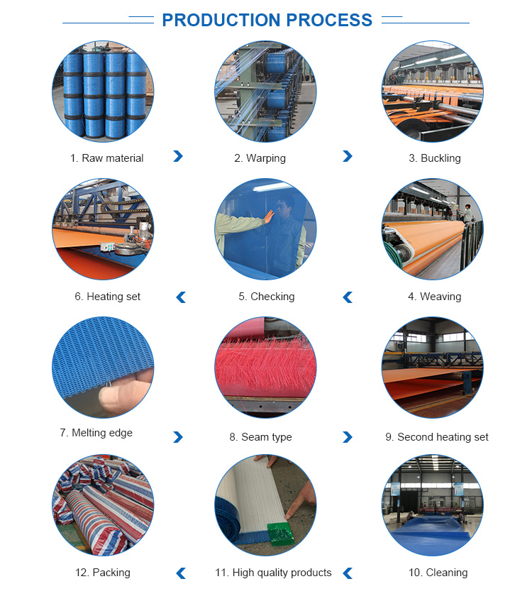 Polyester / Synthetic Fabrics for Belt Filter Presses