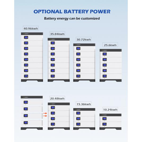 Quality UN38.3 BMS Lifepo4 Lithium 3 Phase Powerwall Solar Battery Energy Storage for sale