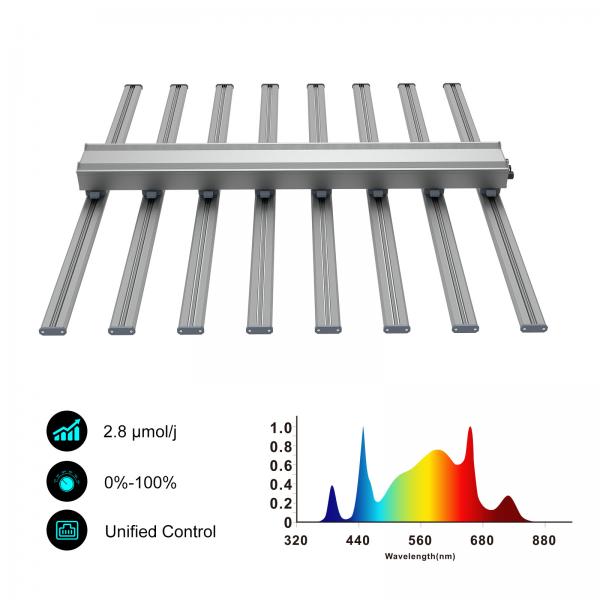 Quality Turnable Spectrum Plant LED Grow Light UV IR Channel Hydroponic Grow Lights for sale