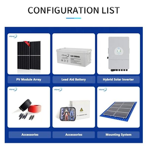 Quality Mounting Solar Panel Power System Hybrid Photovoltaic Balcony House Inverter for sale