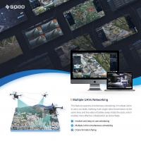 China GODO Drone Remote Management System | Cloud Management Platform factory