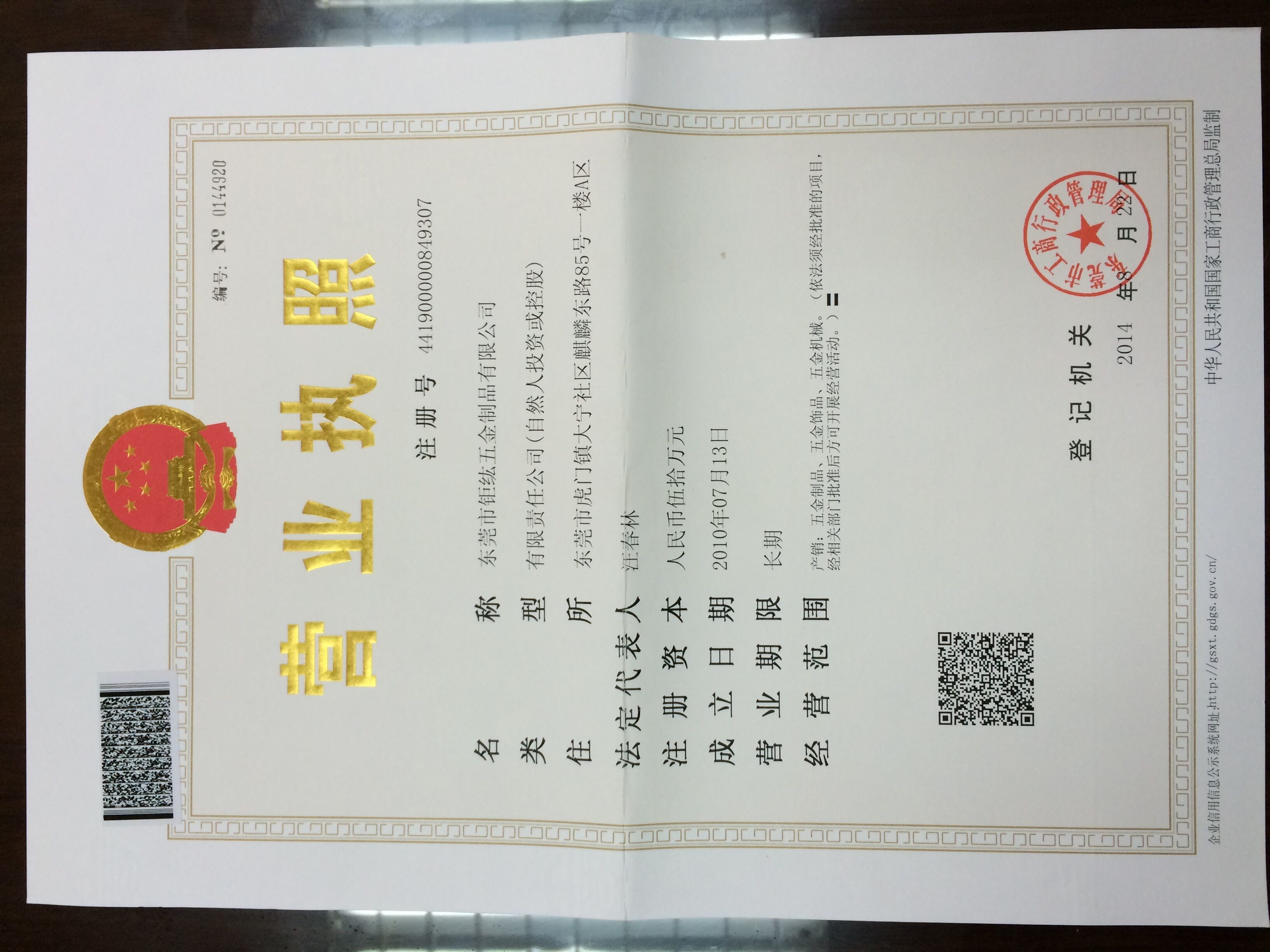 Juhong Hardware Products Co.,Ltd Certifications