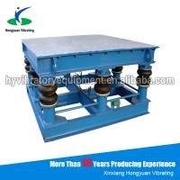 China Electric alluvial gold ore shaking vibrator table for tile factory