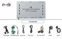 China Video Interface Jade Multimedia Video Converter , Upgrading Kit Adds on In-Dash Board , Left-Hand factory