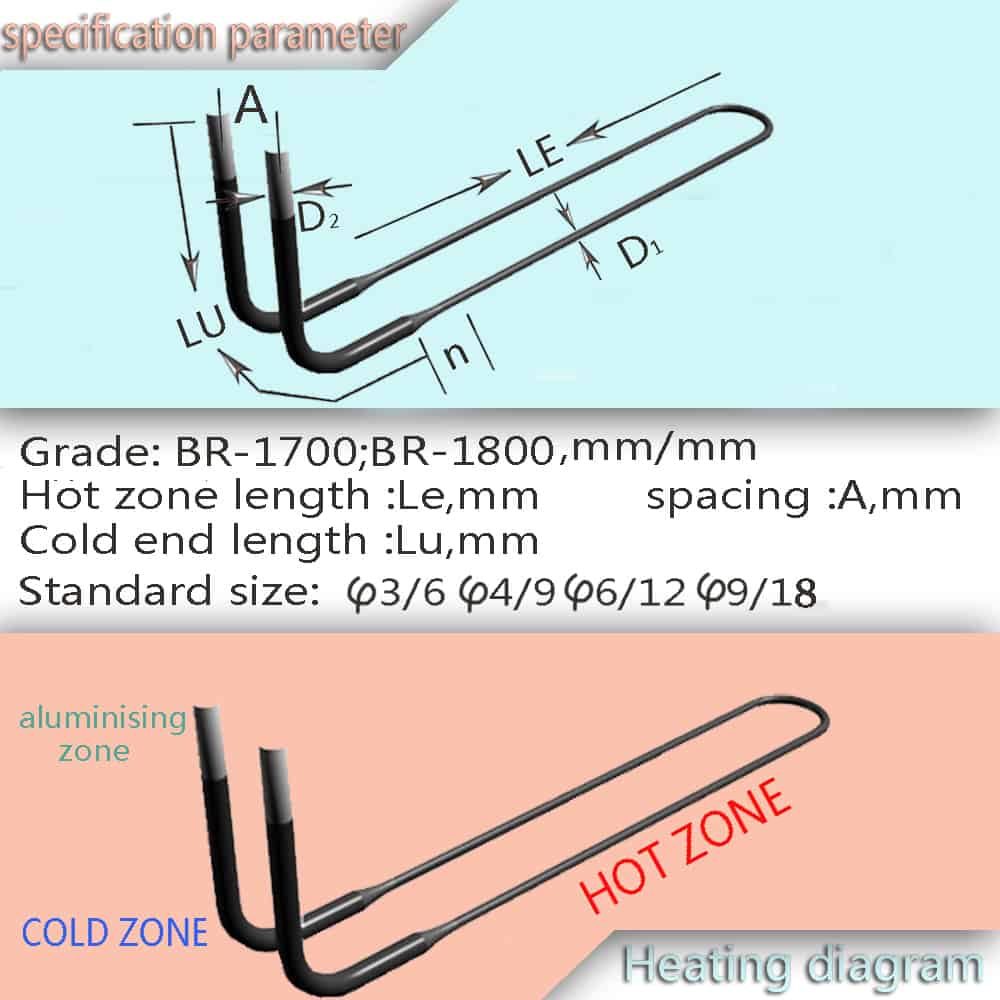 MoSi2 Heating Elements L type