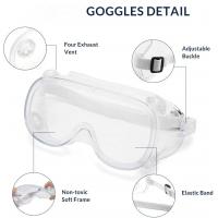 China Anti Virus Clear Anti Virus Ppe Safety Goggles factory