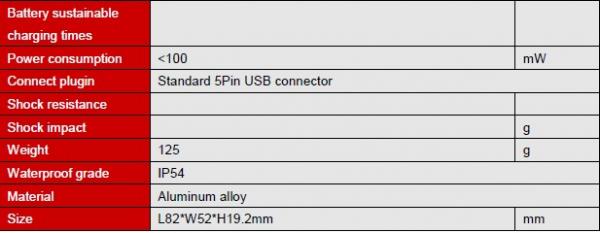 DMI410/420 Cheaper Digital Level Inclinometer 360deg Range Angle Finder Spirit Level Upright Magnets MADE IN CHINA