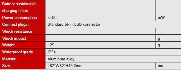 DMI410/420 Cheaper Digital Level Inclinometer 360deg Range Angle Finder Spirit Level Upright Magnets MADE IN CHINA