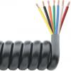 Quality Length Custom Pvc Material Wire Cable Assemblies Accept OEM/ODM Ul Approved for sale