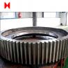 China Carbon Steel Girth 42CrMo Non-Destructive Testing Forging Large Ring Gear factory