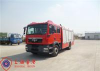China MAN Chassis Rail Road Vehicle Compressed Air Foam System CAFS Fire Truck factory