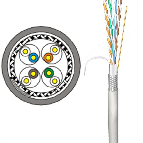 Quality Low Crosstalk Index SF-FTP Cat6 Cable 4 Pair Oxygen-Free Copper Wire for sale