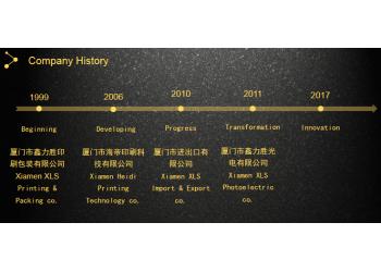 China Factory - Xiamen XinLiSheng Enterprise (I/E) Co.,Ltd