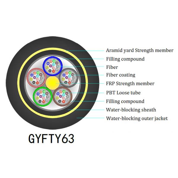 Quality GYFTY63 12 Strand Armored Fiber Optic Cable Metallic Strength Member for sale
