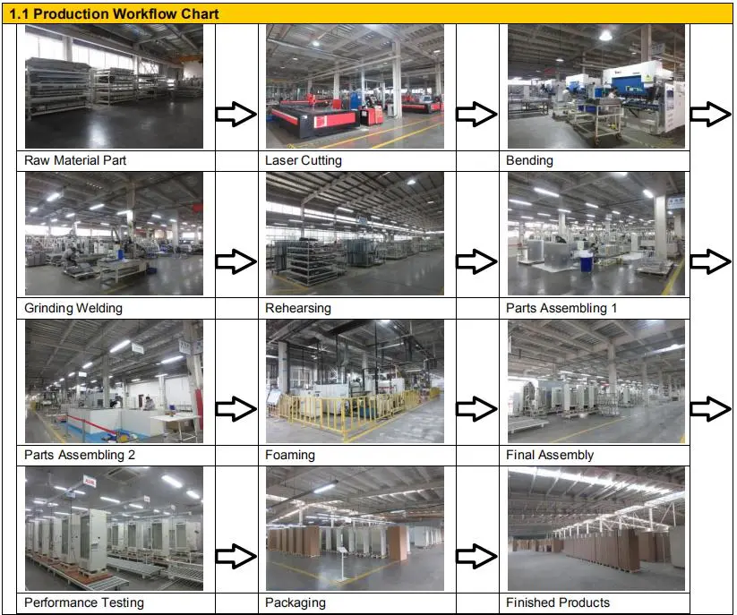 4 Degrees Blood Storage 208L Vertical Blood Bank Refrigerator for Hospital