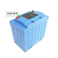 China Solar Systems Lithium Iron Phosphate Battery Pack , 48V 20Ah LiFePo4 Battery Pack factory