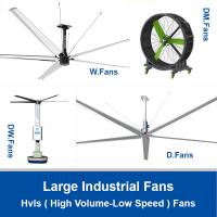 China Large Industrial Fans For Workshop,Large HVLS fans Large Ceiling Fan,Large Standing Fan factory