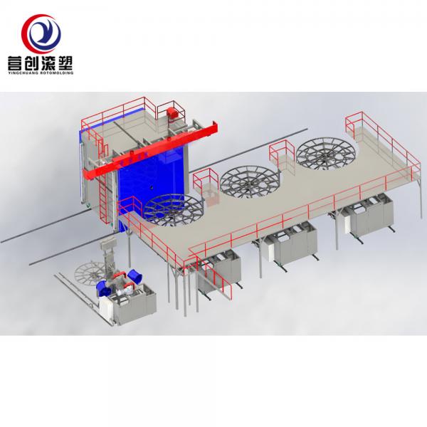 Quality Multi-arm rotomolding machine for water tank manufacturing for sale