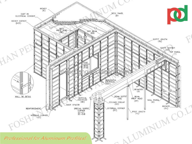 Good quality 6061-T6 Aluminium concrete formwork panel