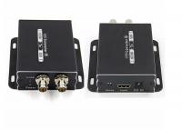 China 1080p HDMI To SDI Board Converts Audio And Video From HDMI To 3G-SDI And HD-SDI factory